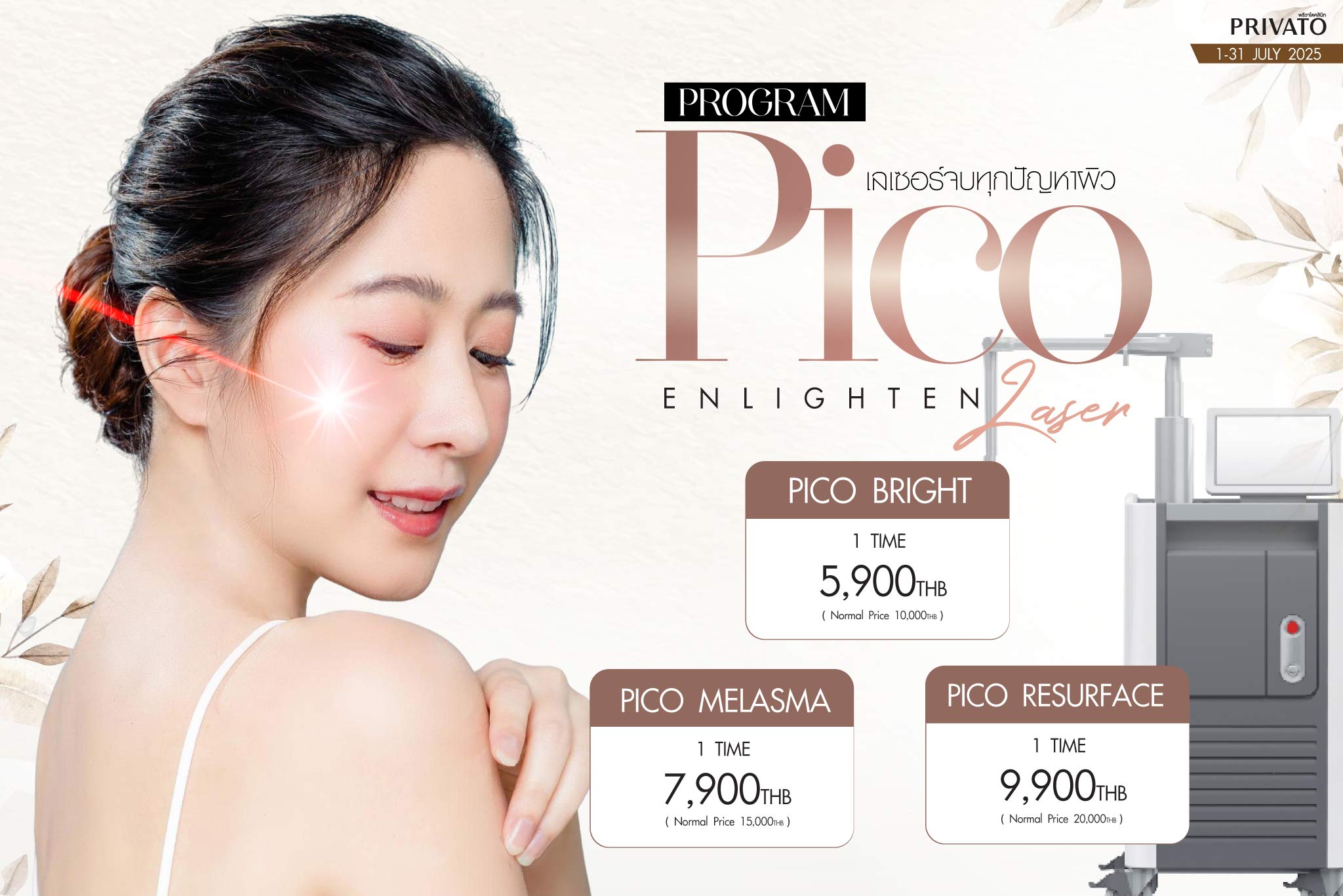 pico-laser